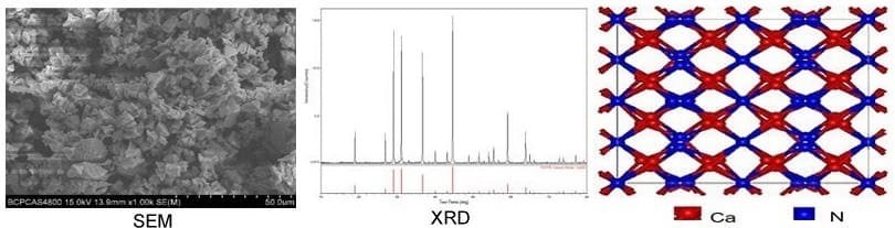 Calcium Nitride Powder, Ca3N2, CAS 12013-82-0 SEM