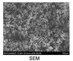 Erbium Nitride Powder, ErN, CAS 12020-21-2