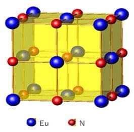 Europium Nitride Powder - Structure