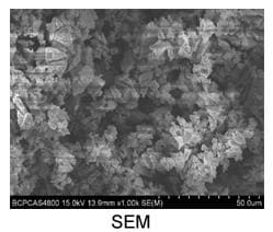 Gadolinium Nitride Powder, GdN, CAS 25764-15-2