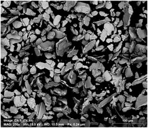 Molybdenum Disulfide (MoS2) Powder SEM