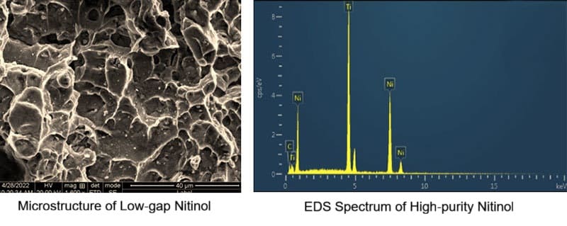 Nitinol Plate Metallurgical Structure Characterization Diagram