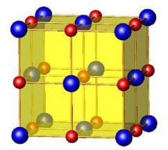 Scandium Nitride (ScN) Powder