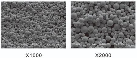 Spherical Zinc (Zn) Powder SEM